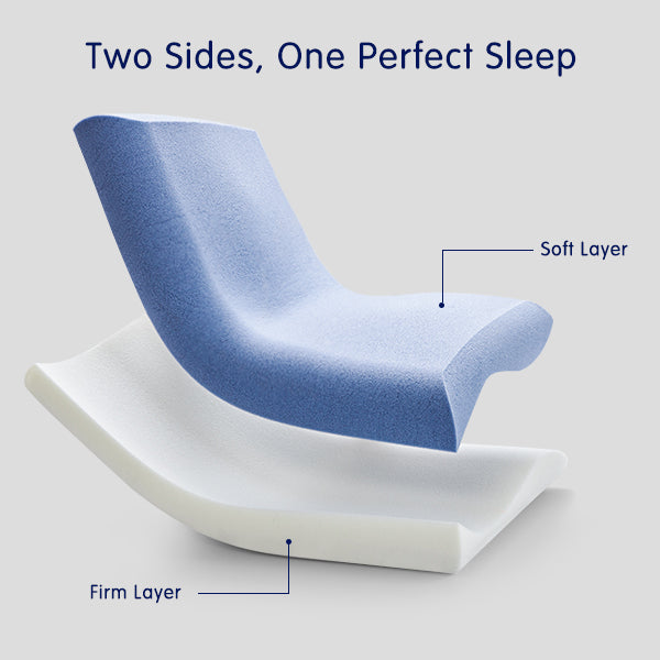 Subrtex Memory Foam Sleeping Pillow, Breathable & Supportive for All Sleepers